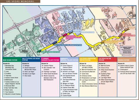 lv monorail discount|las vegas monorail map.